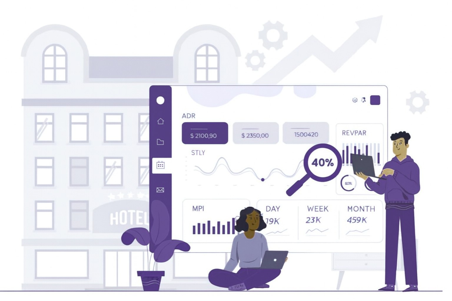RevFocus hotel revenue management company about us section showing dynamic analytics dashboard, OTA optimization stats, and hotel consulting strategy insights.